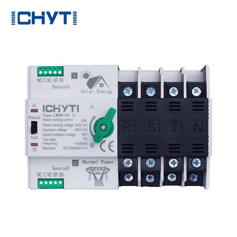 Ats Automatic Transfer Switch